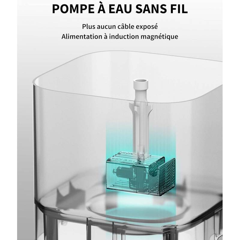 Distributeur à eau pour animaux - EVERSWEET SOLO CYBERTAIL