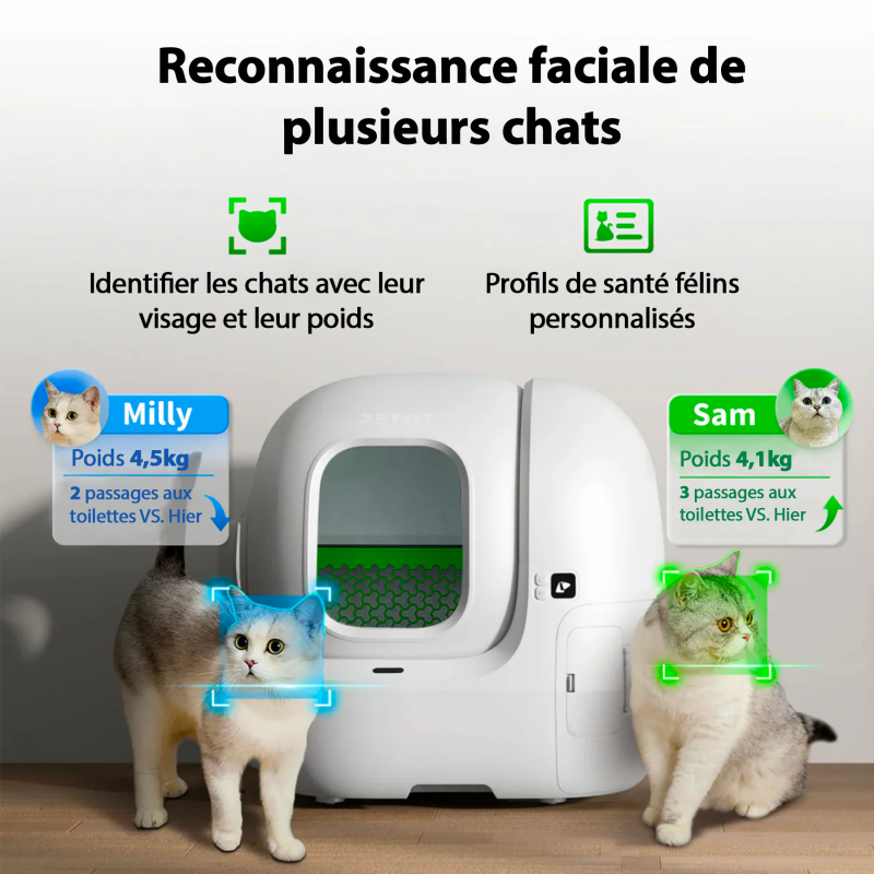 Petkit Purobot Max – Litière Automatique Connectée