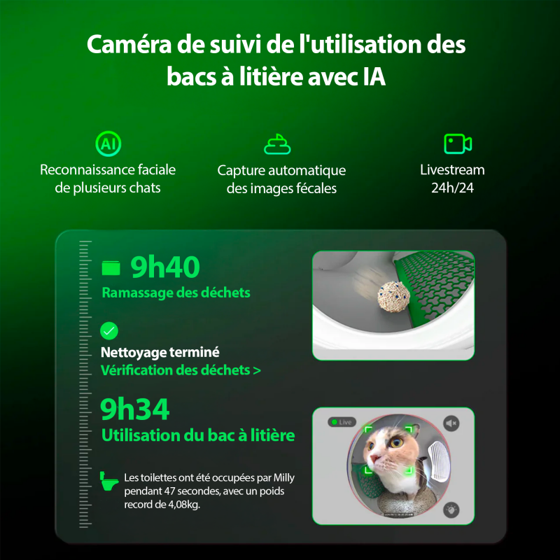 Petkit Purobot Max – Litière Automatique Connectée